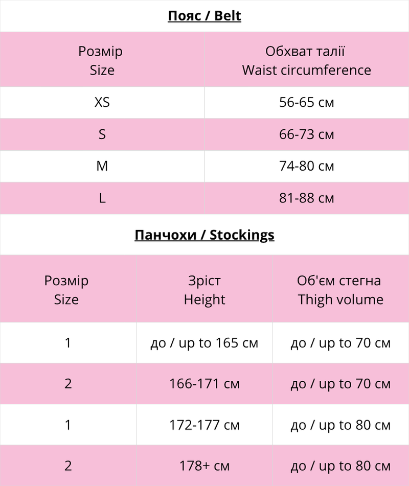 size_chart_sets
